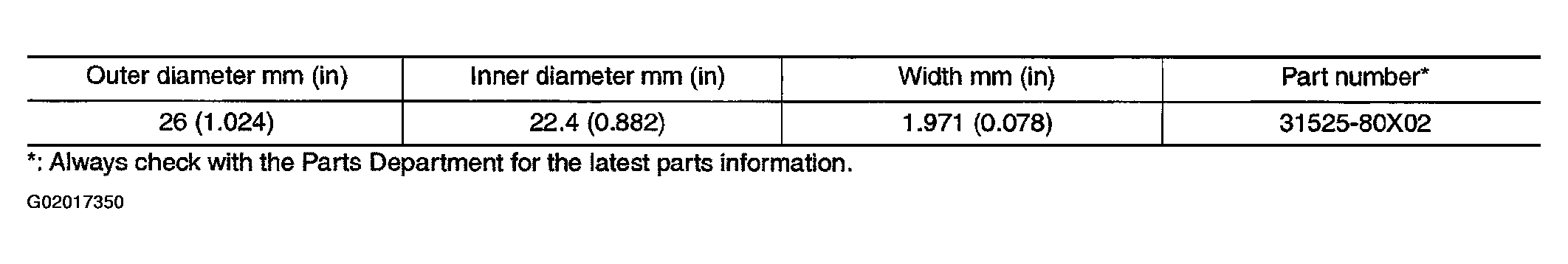 G02017350