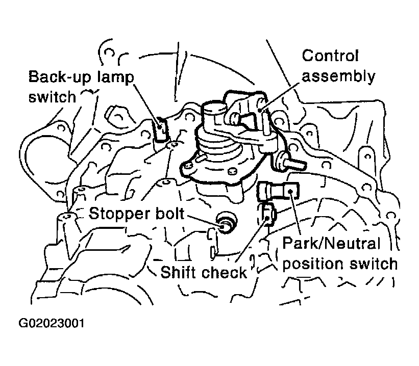 G02023001