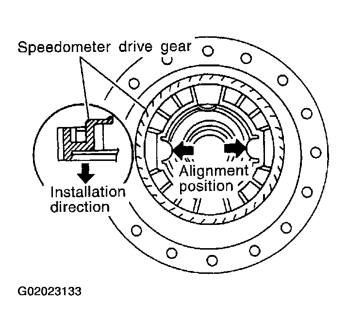 G02023133