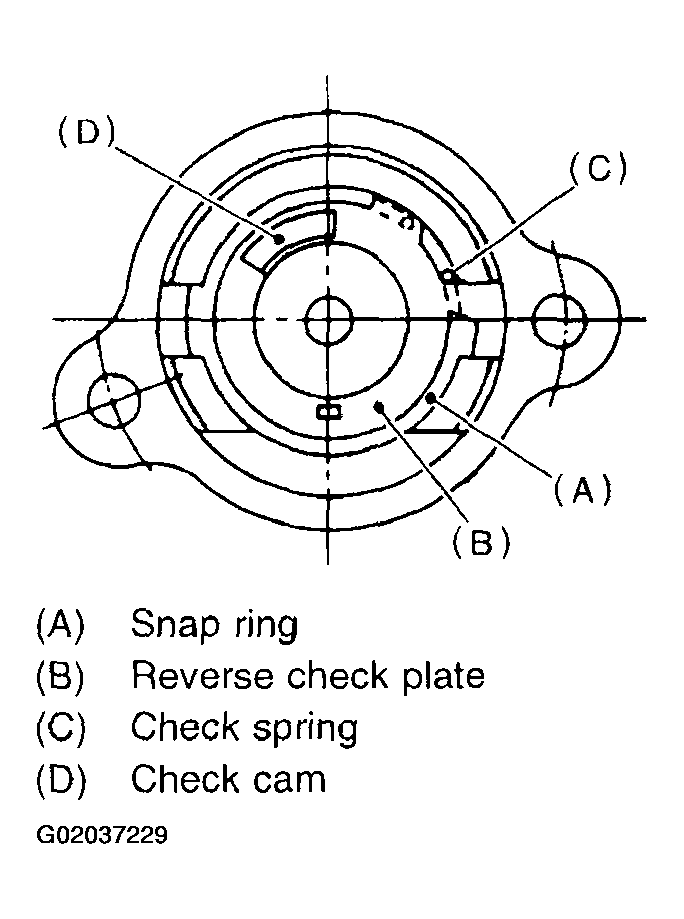 G02037229
