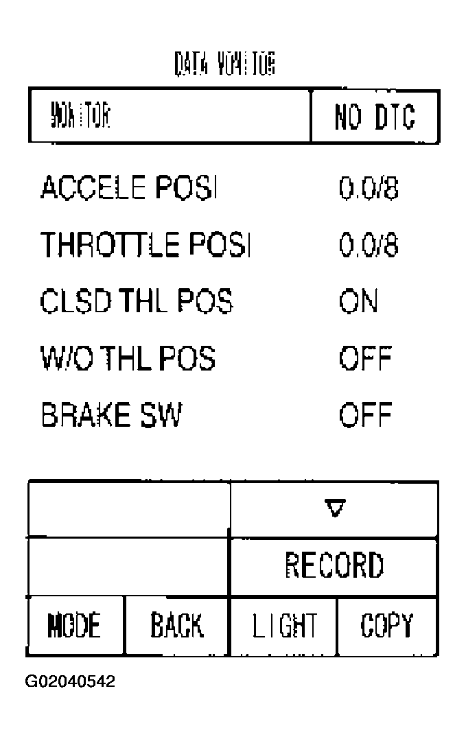 G02040542