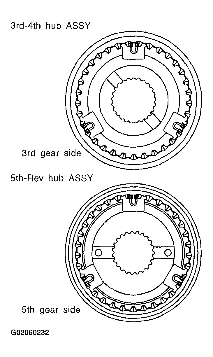 G02060232