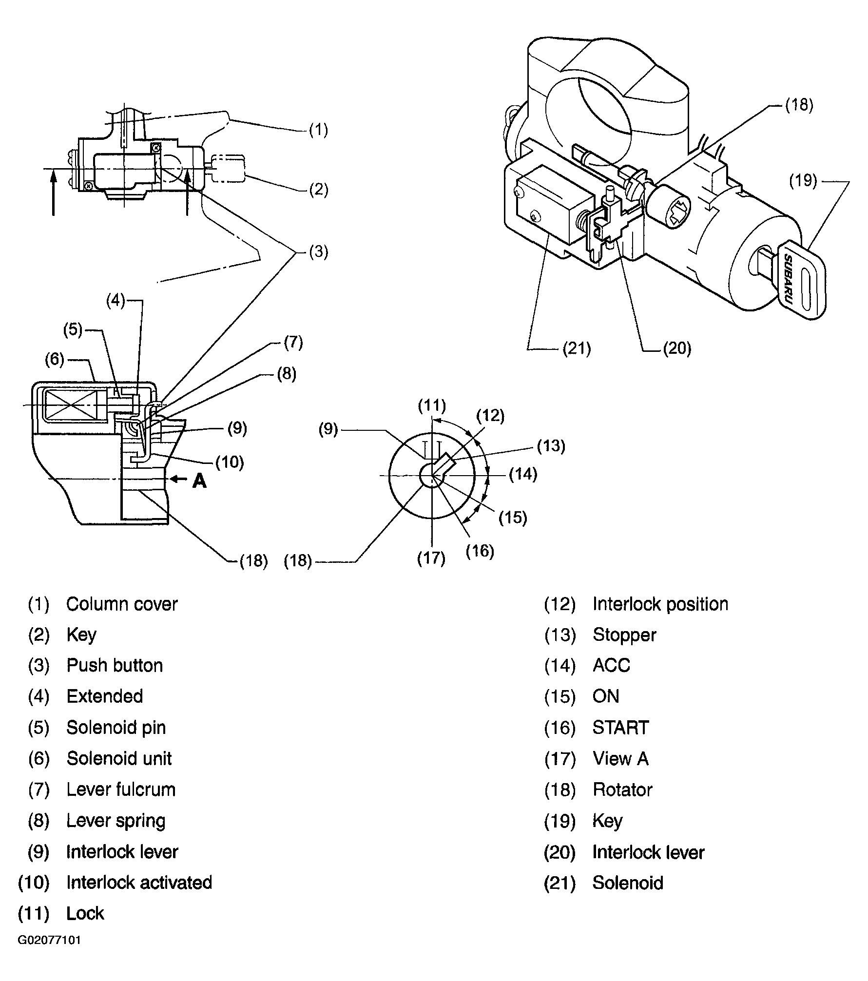 G02077101