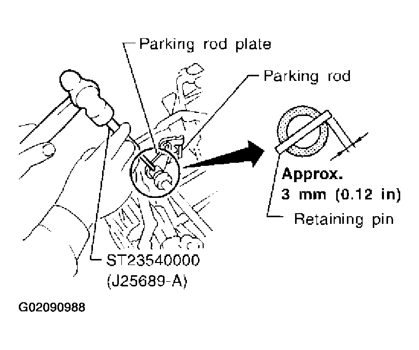 G02090988