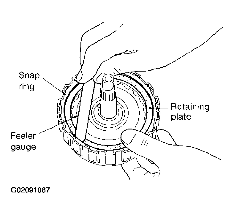 G02091087