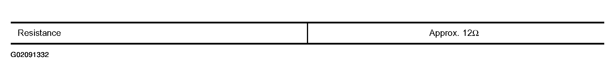 G02091332