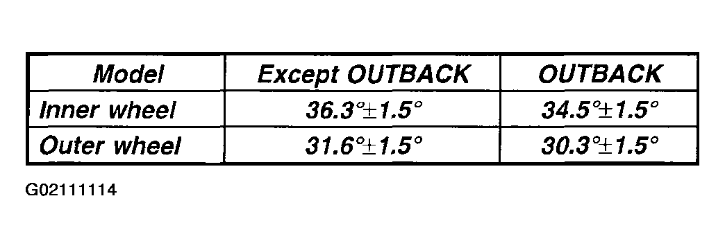 G02111114