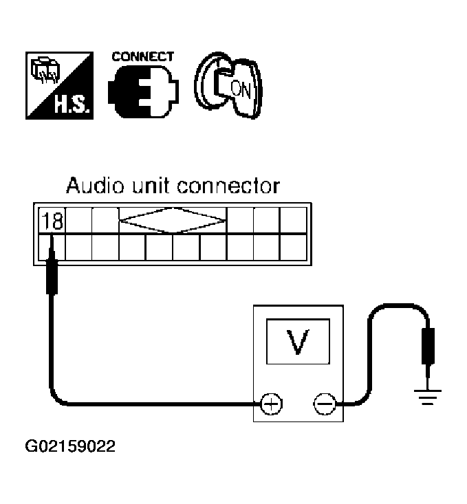 G02159022