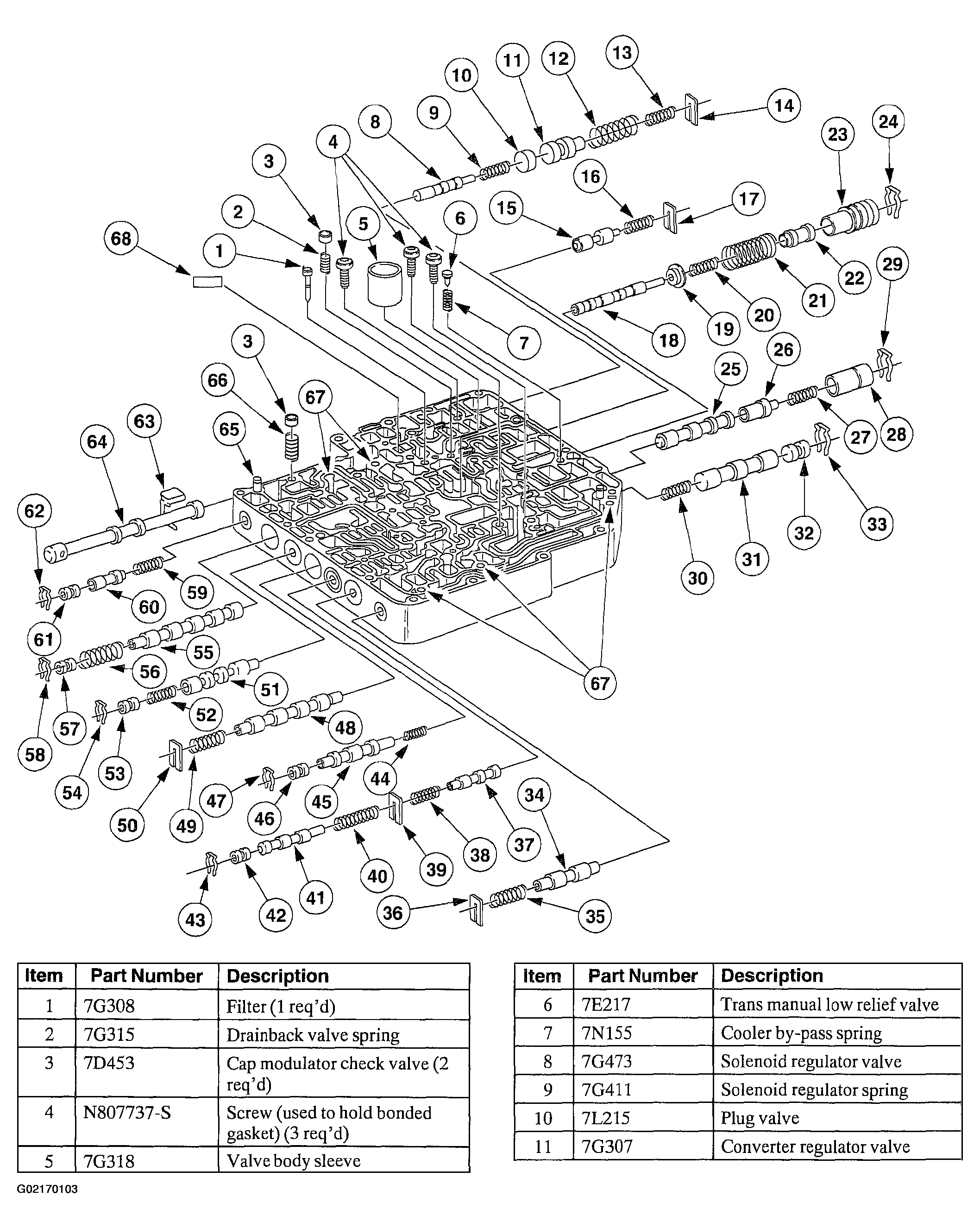 G02170103