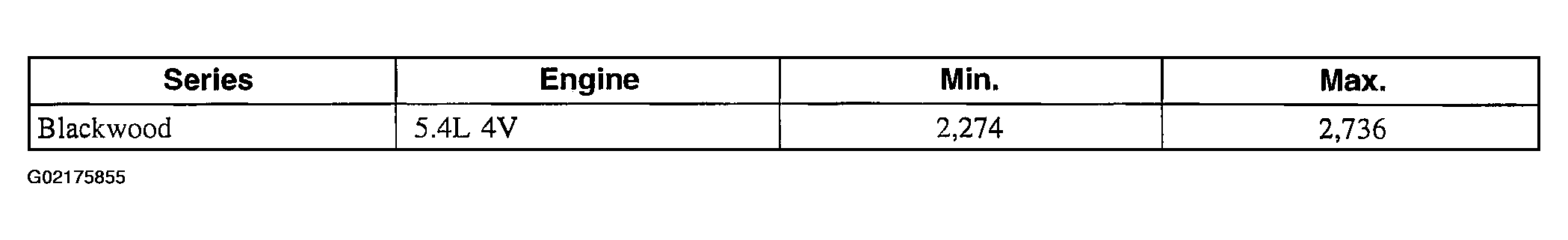 G02175855
