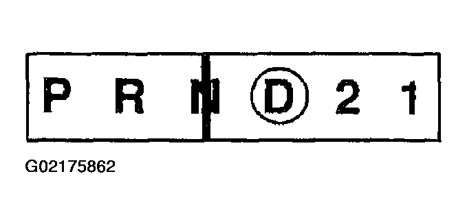 G02175862