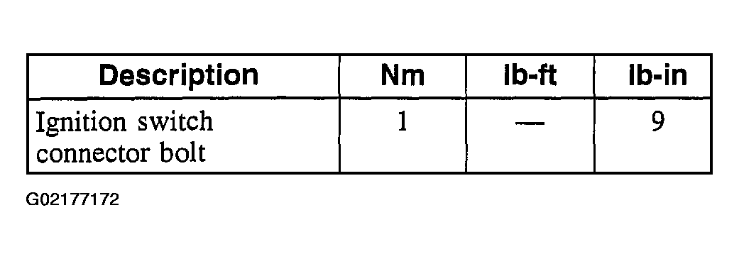 G02177172