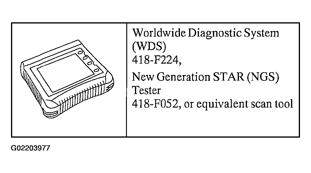G02203977