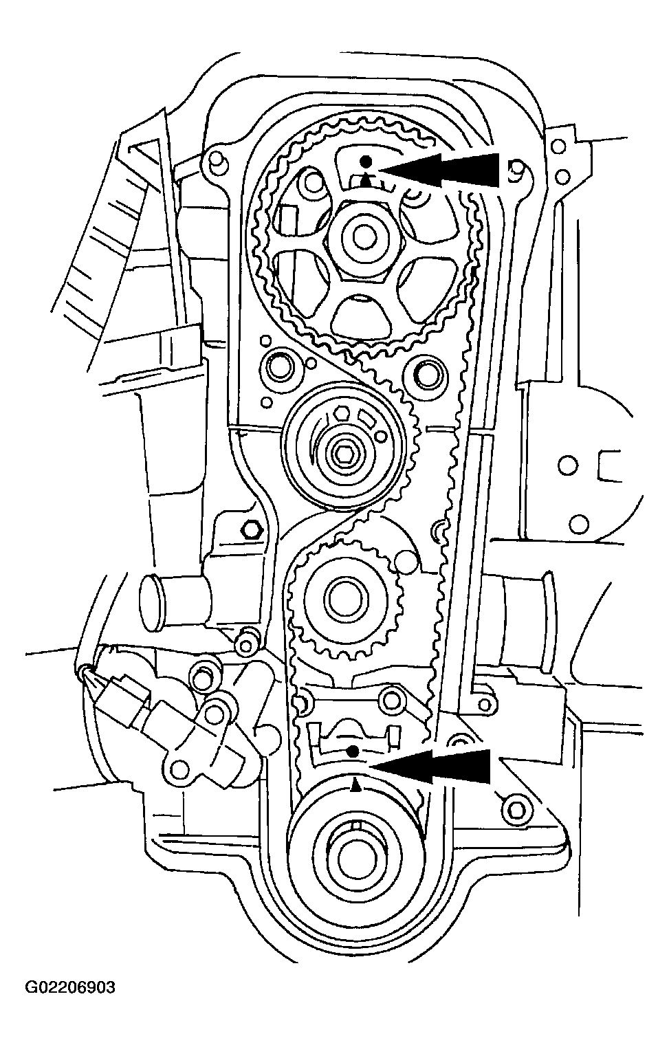 G02206903