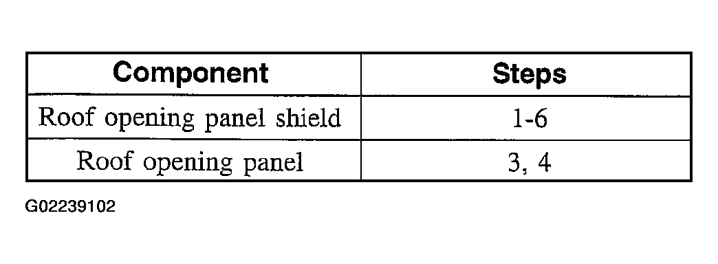 G02239102