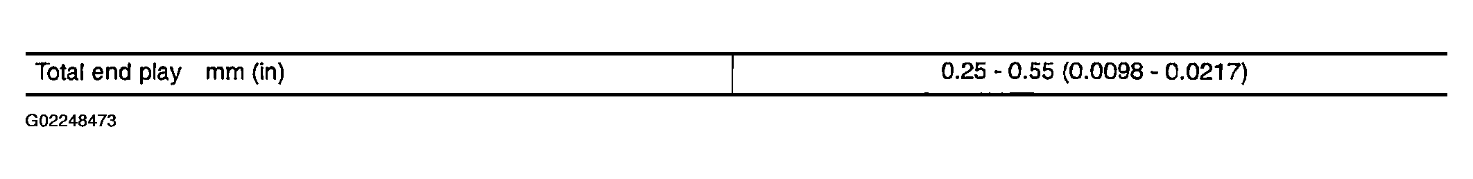 G02248473