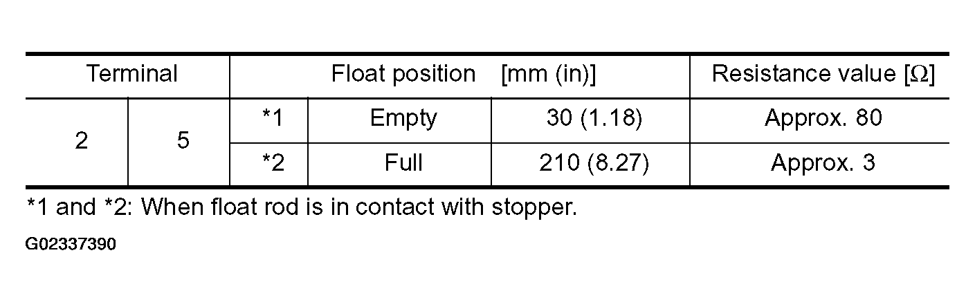 G02337390