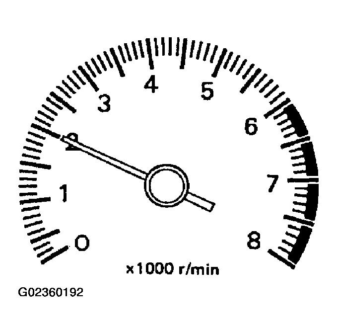 G02360192