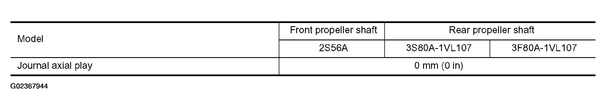 G02367944