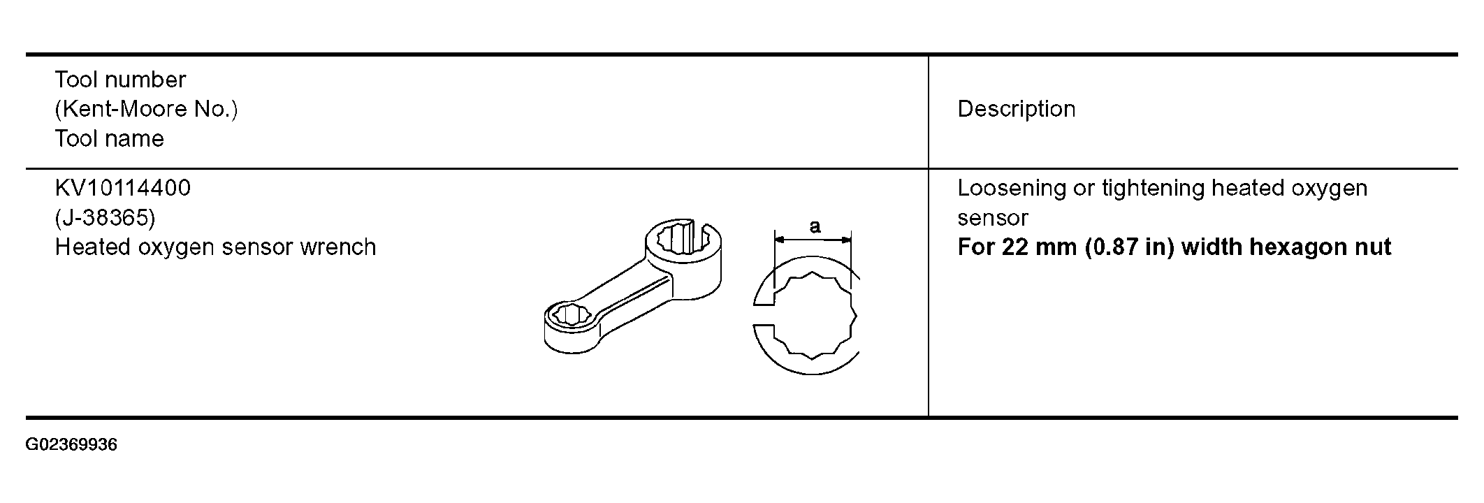 G02369936