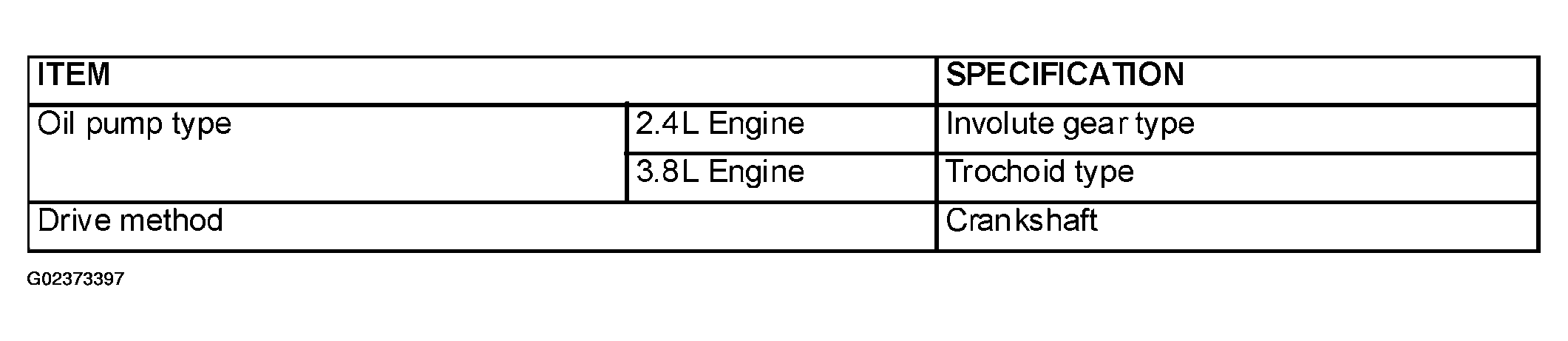 G02373397