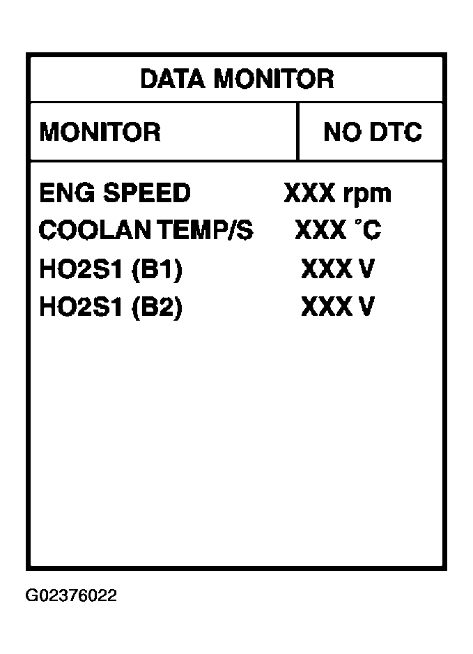 G02376022