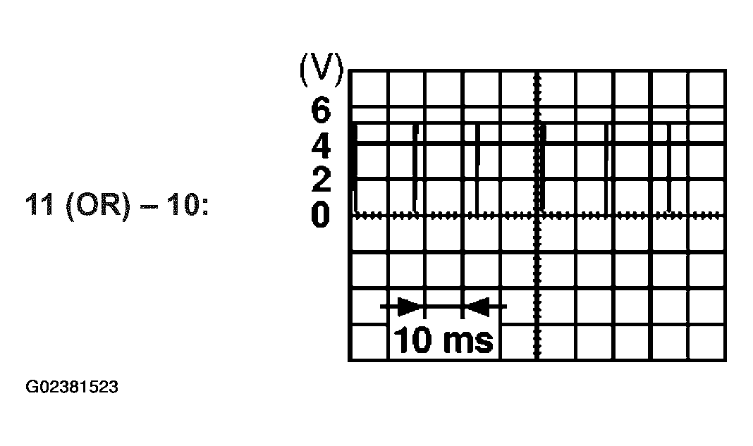 G02381523