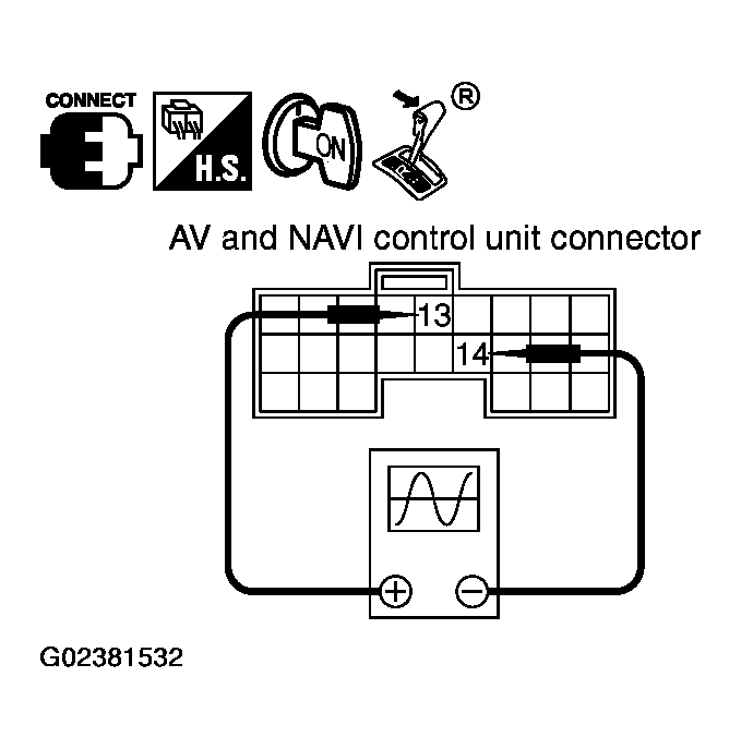 G02381532