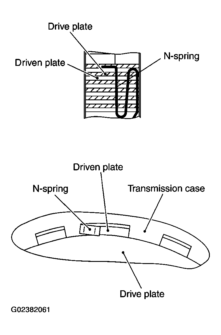 G02382061