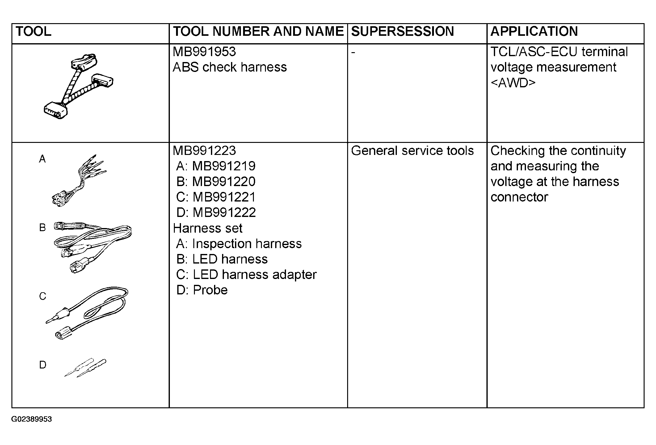 G02389953