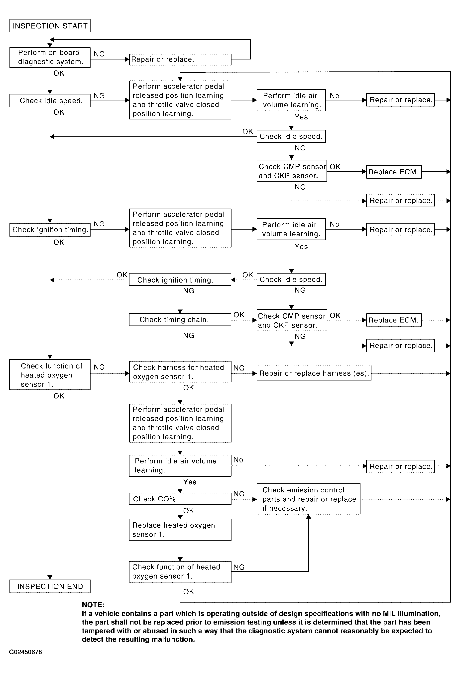G02450678