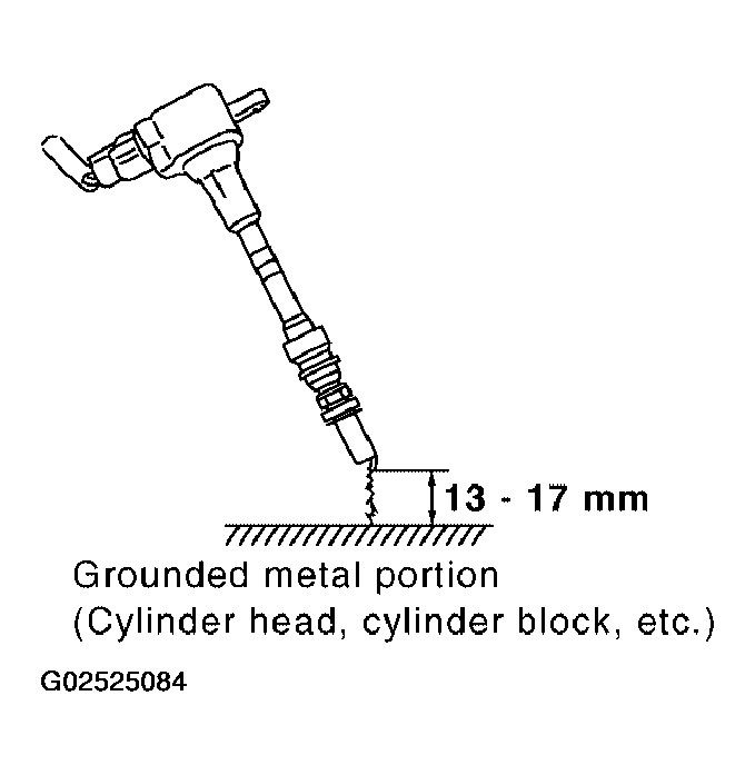 G02525084
