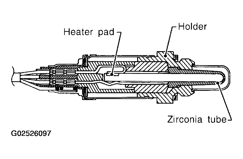 G02526097