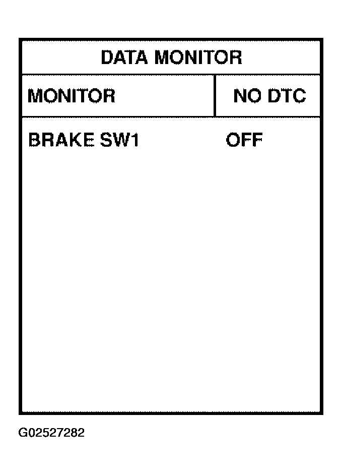 G02527282