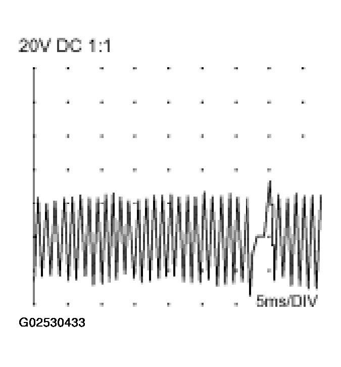 G02530433