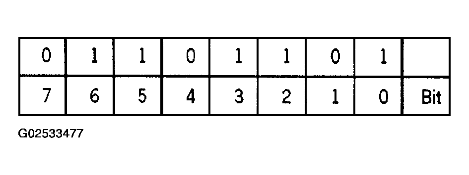 G02533477