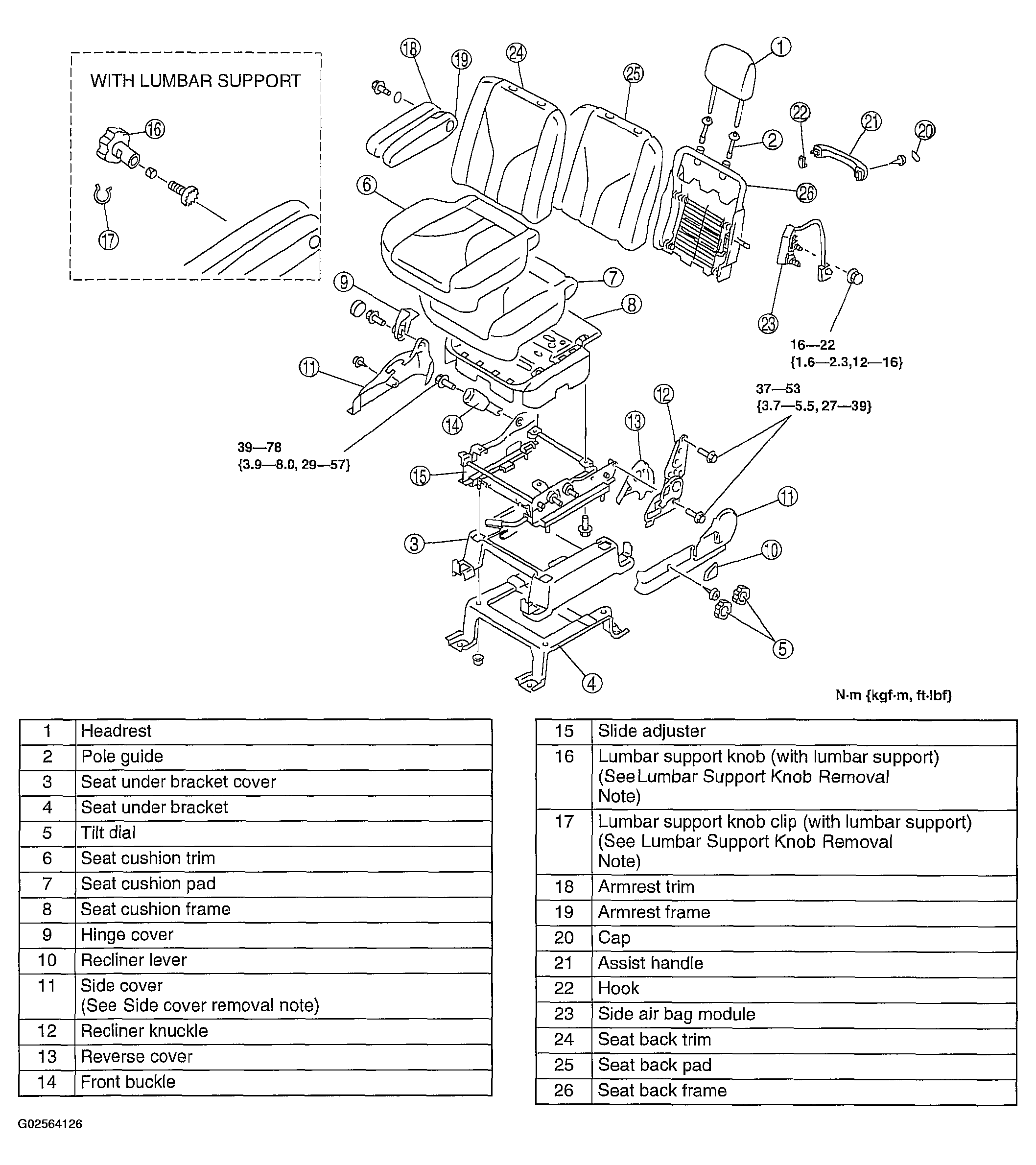 G02564126