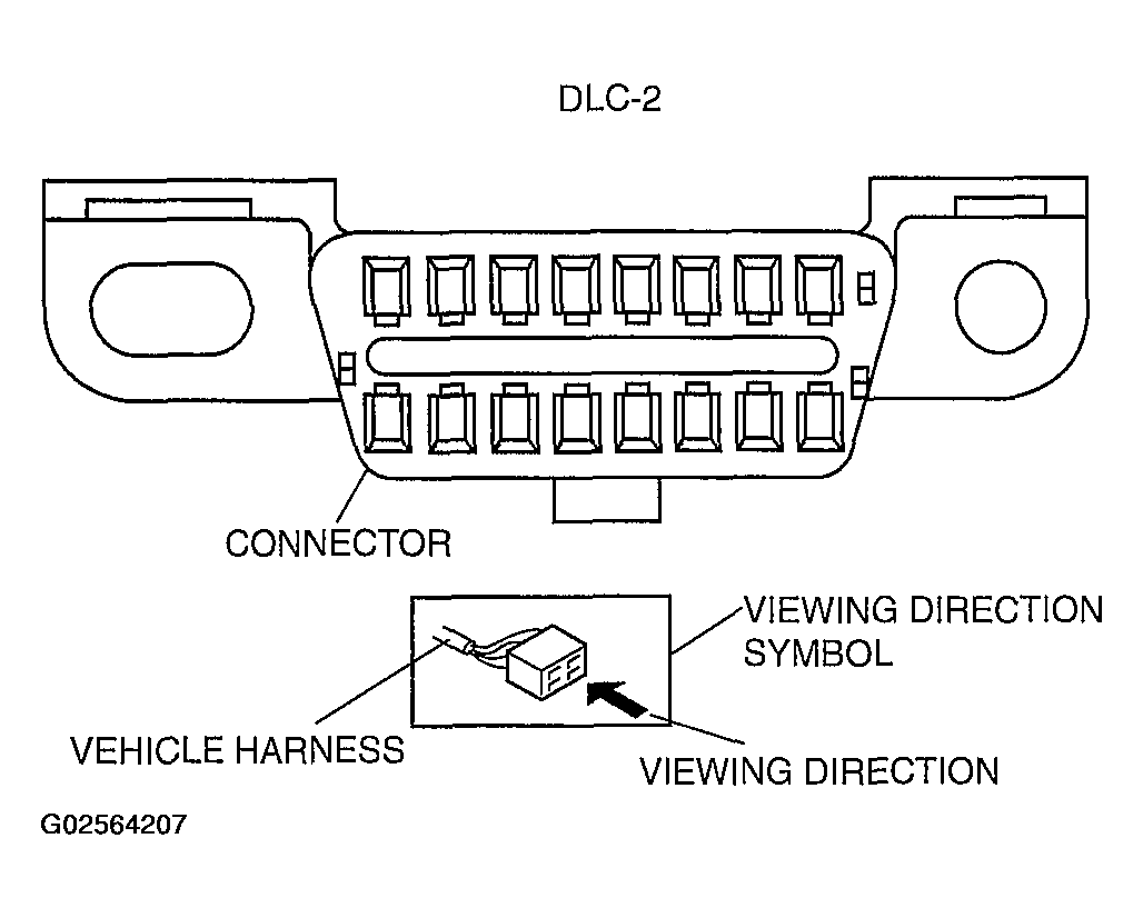G02564207