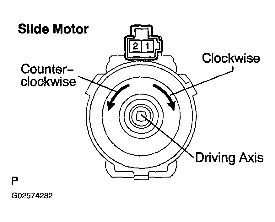 G02574282