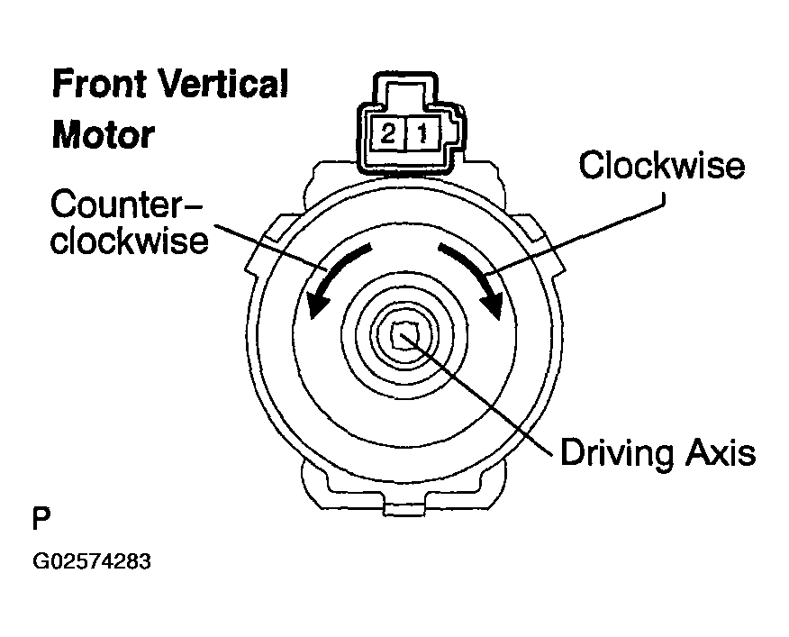 G02574283