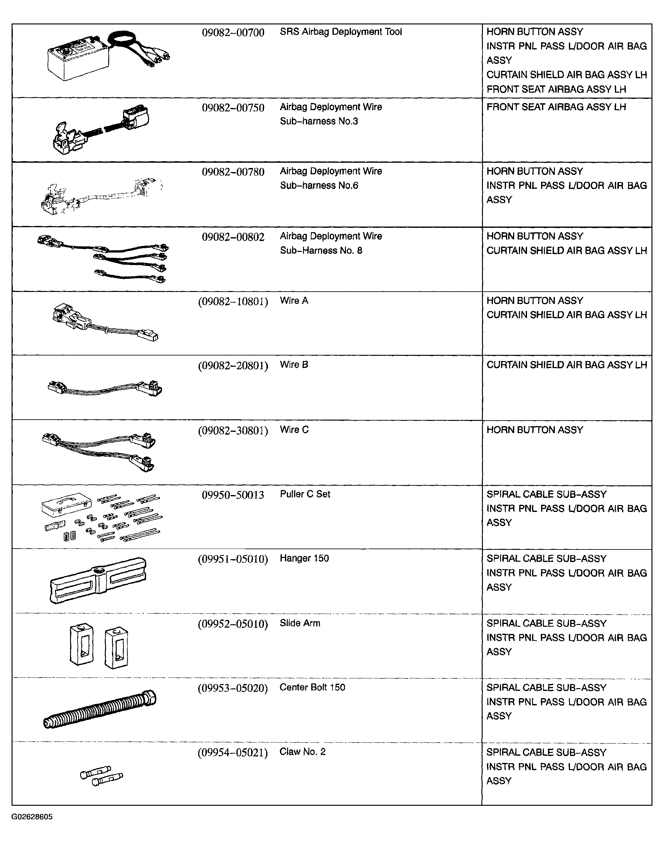 G02628605