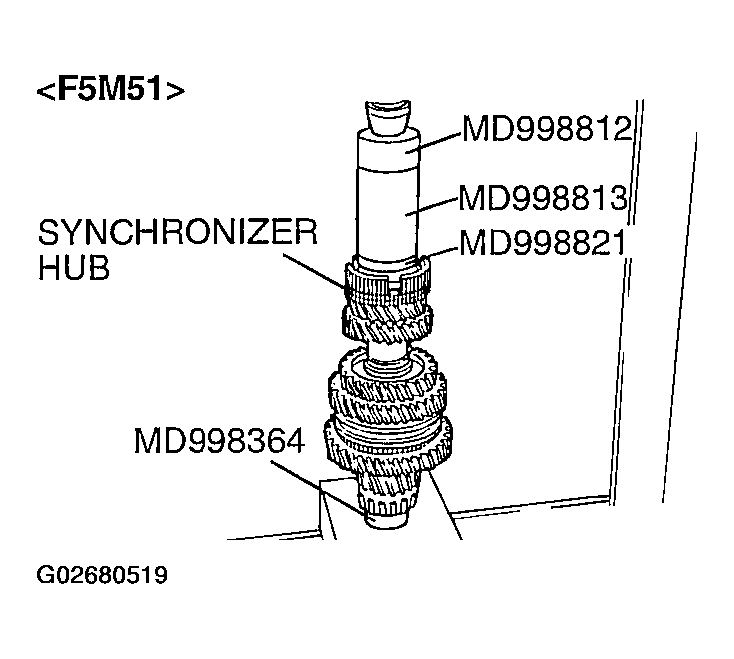 G02680519