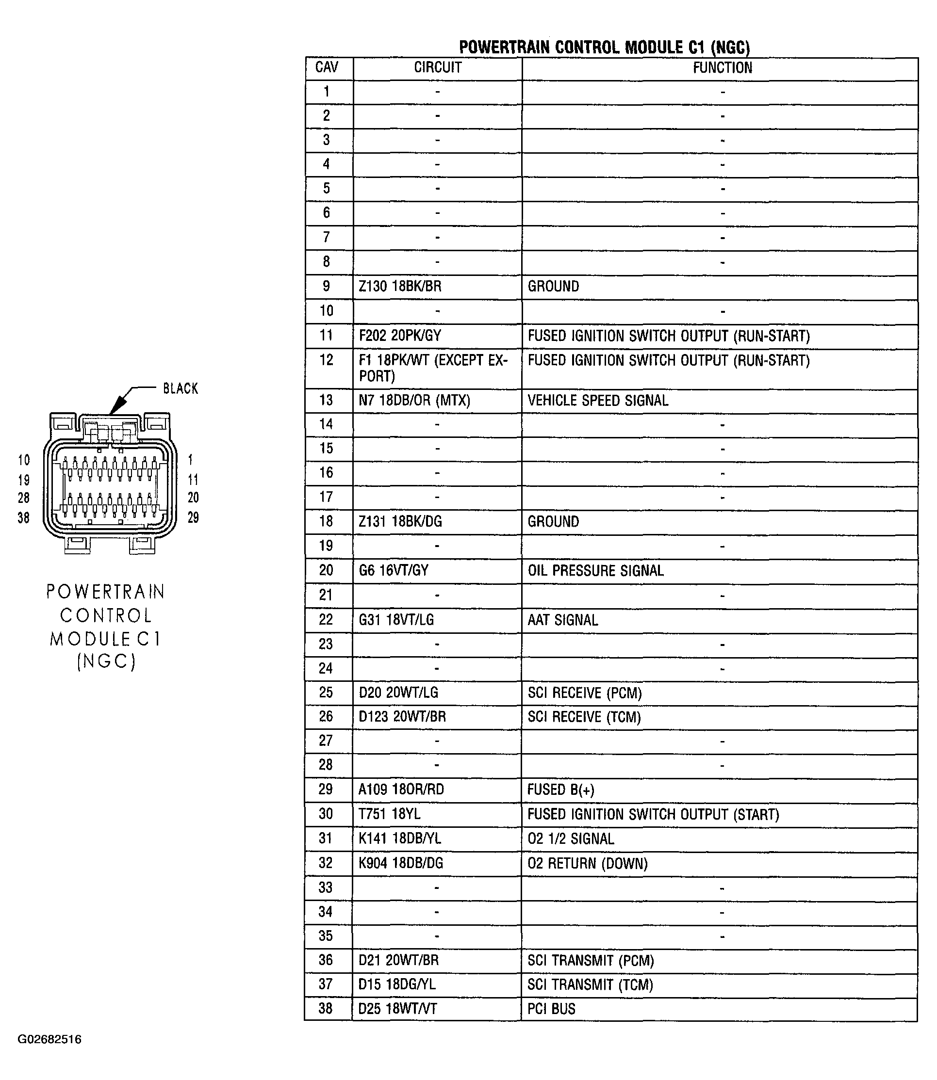G02682516