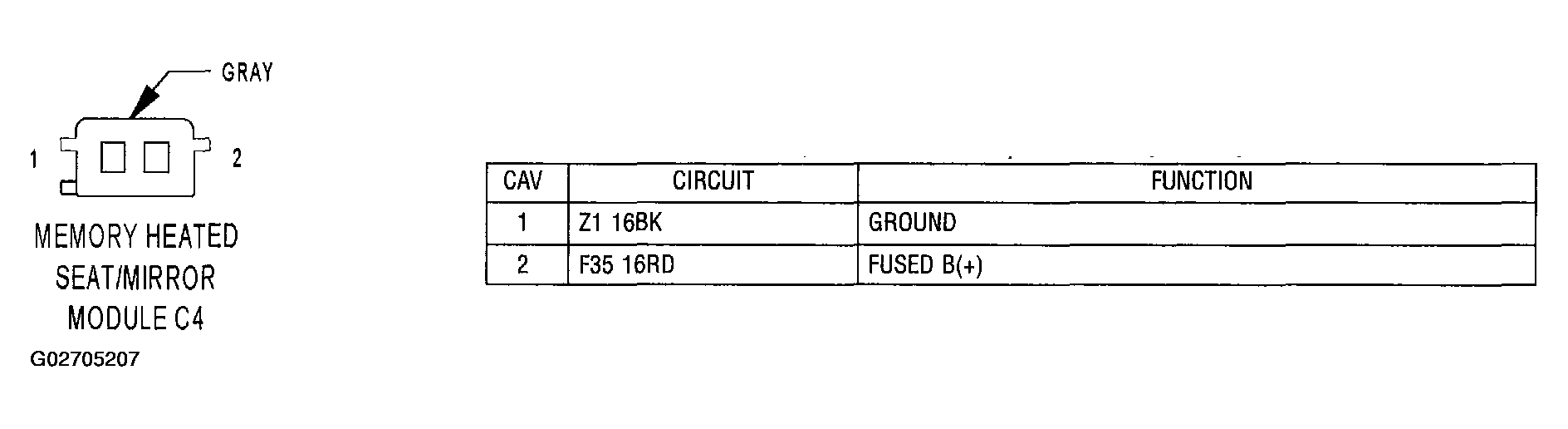 G02705207