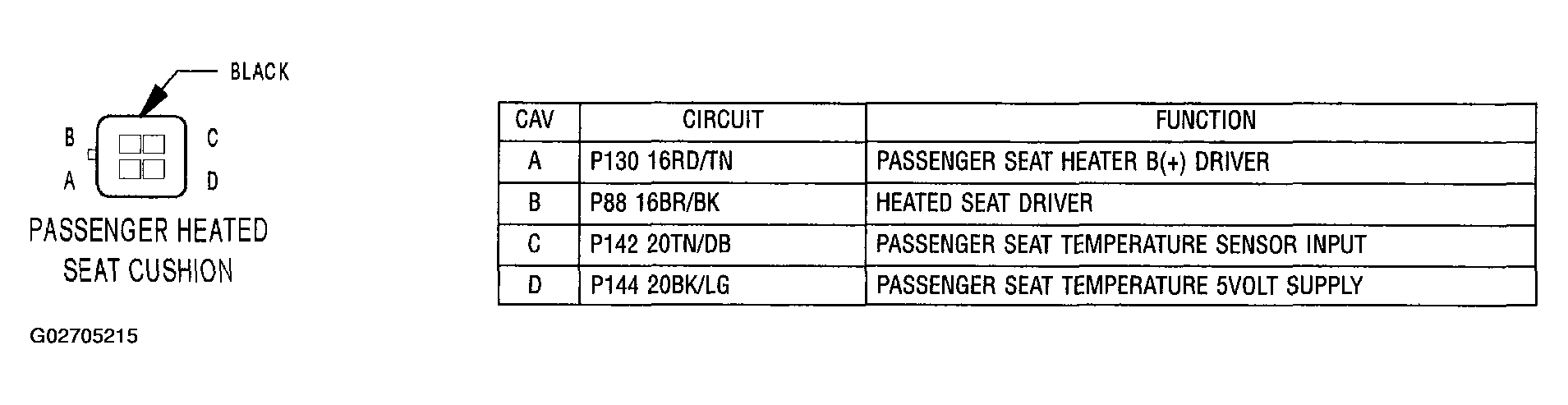 G02705215