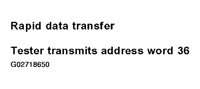 G02718650