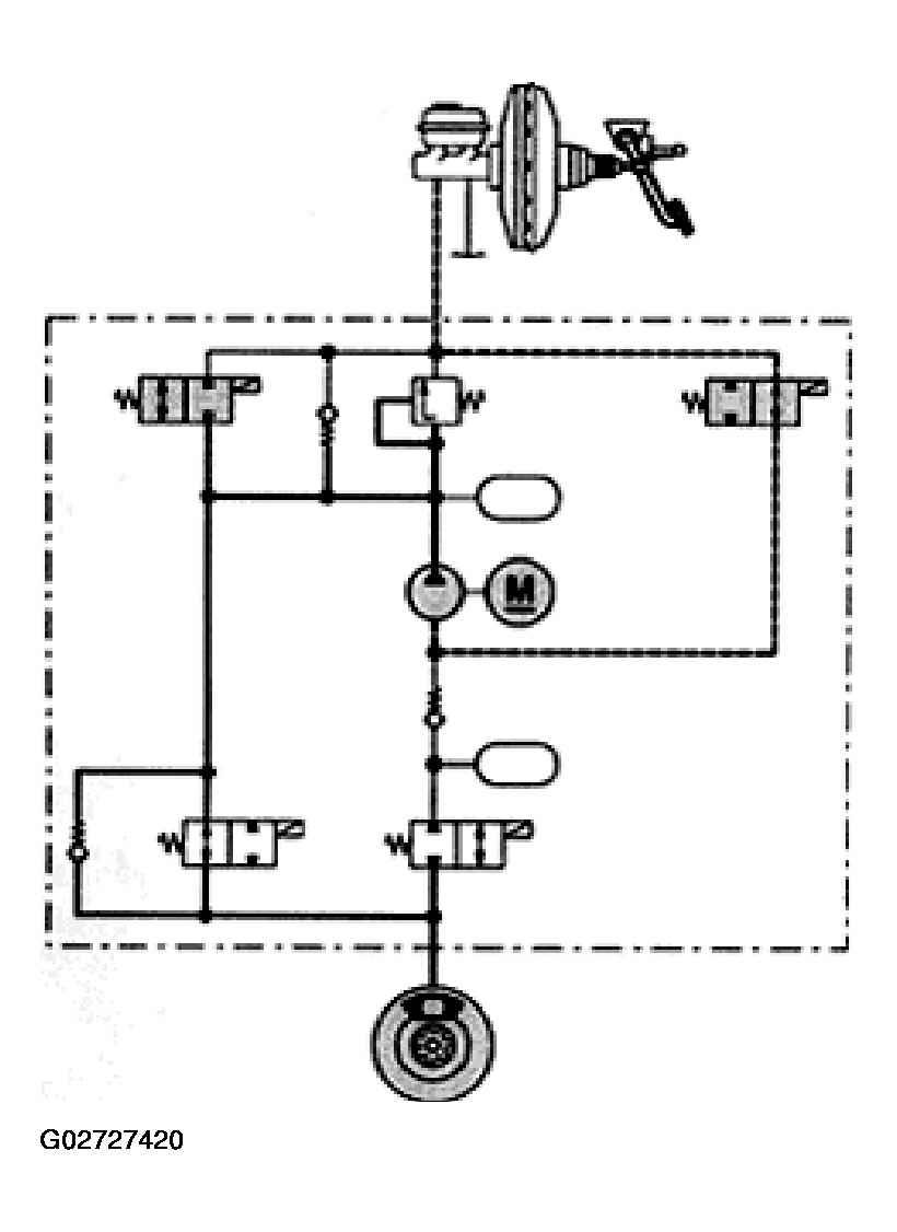 G02727420