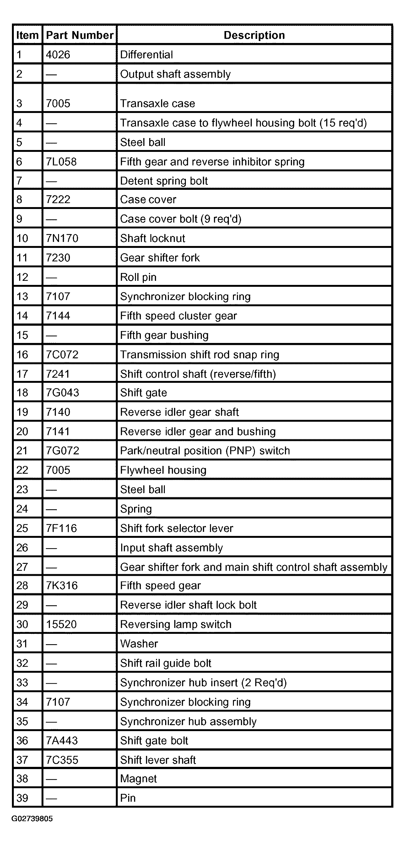 G02739805