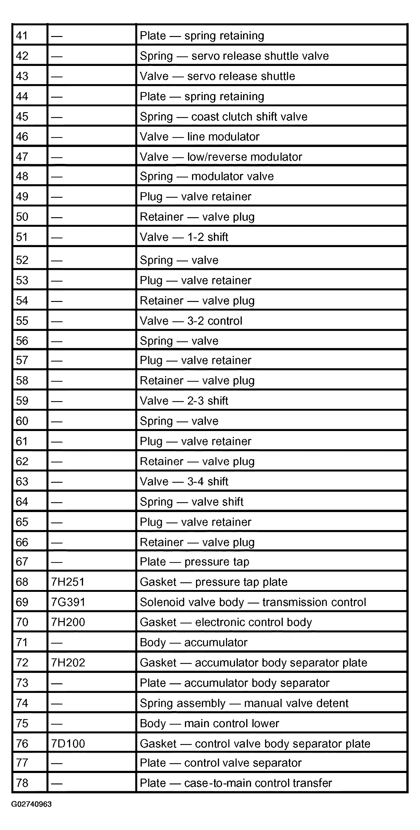 G02740963