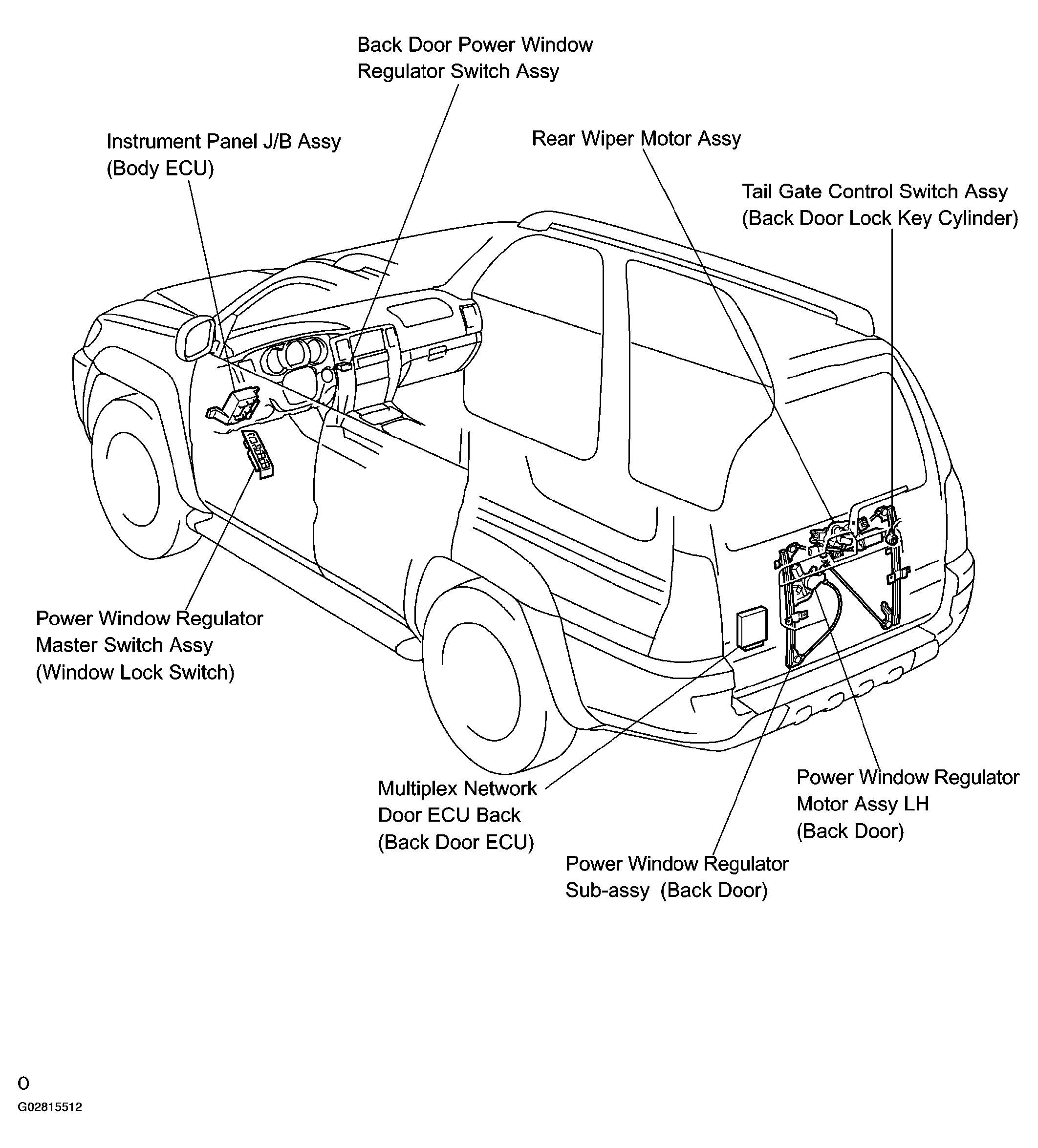 G02815512